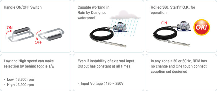 Housing inverter manufacturer korea